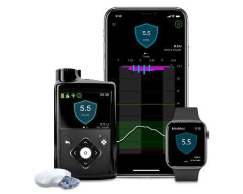 Wondering what the CE mark approval means? CE marking indicates that MiniMedTM <b>780G</b> system has been. . Medtronic 780g apple watch